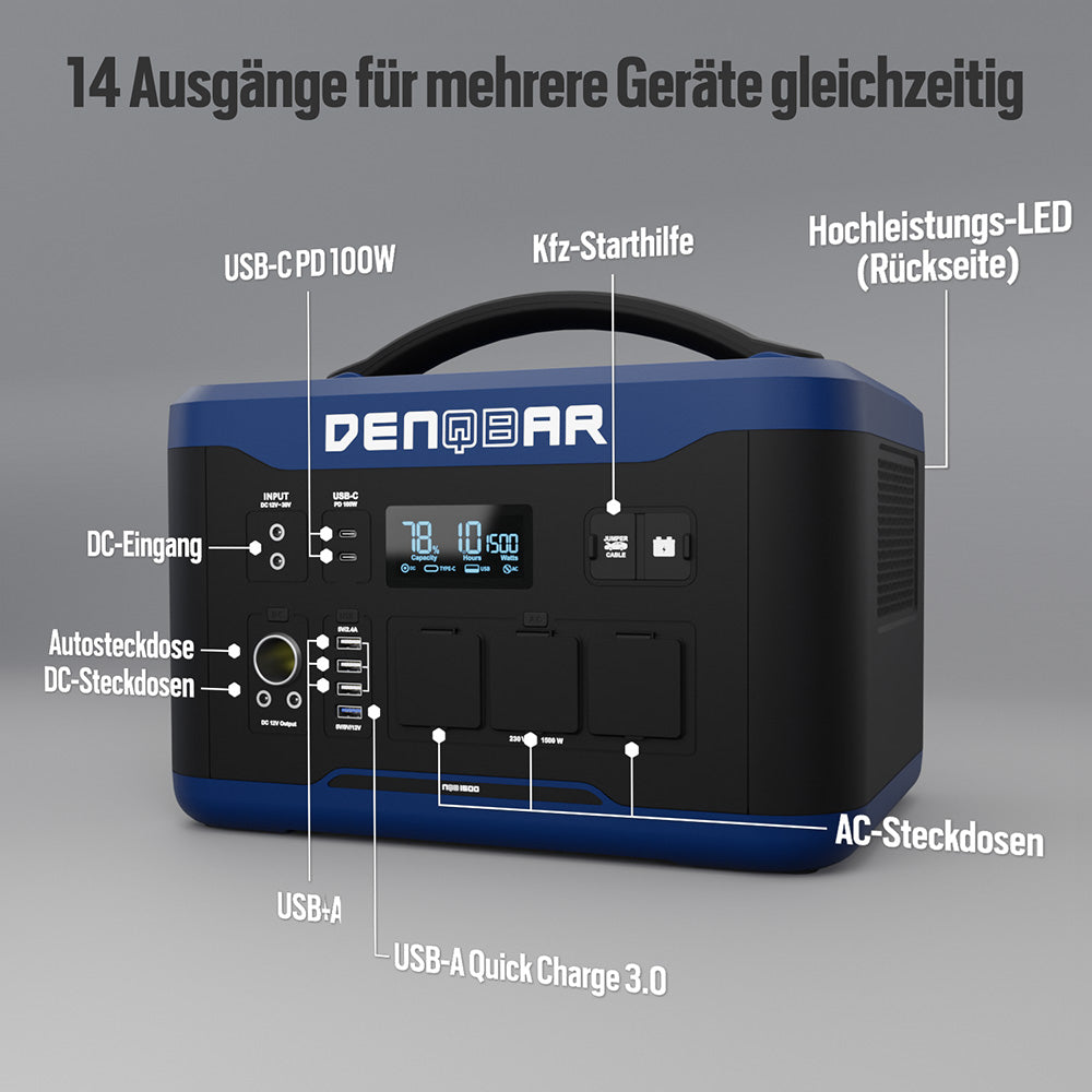 3000 W SOLARGENERATOR MIT 100 W SOLARPANEL