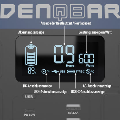 1200 W SOLARGENERATOR MIT 100 W SOLARPANEL