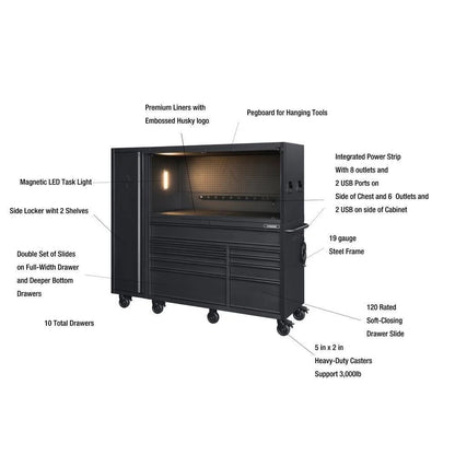 80" Wide 10 Drawer Deep Combo Tool Chest and Roller Cabinet Set, Matte Black (Set of 3)