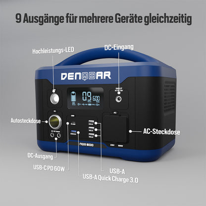 1200 W SOLARGENERATOR MIT 100 W SOLARPANEL