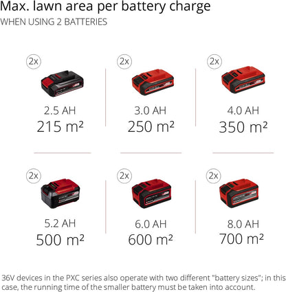 Einhell Power X-Change 36/47 Cordless Lawnmower With Battery